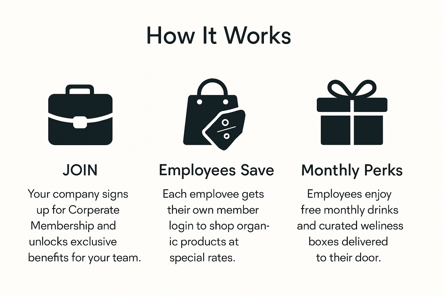 Corporate & B2B - SME Membership